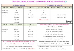 How to get from Alishan to Sun Moon Lake?